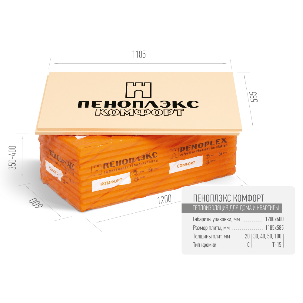 Экструзионный пенополистирол ПЕНОПЛЭКС КОМФОРТ® 30х585х1185 мм  Т-15