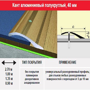 Кант полукруглый 40мм (0,9м)